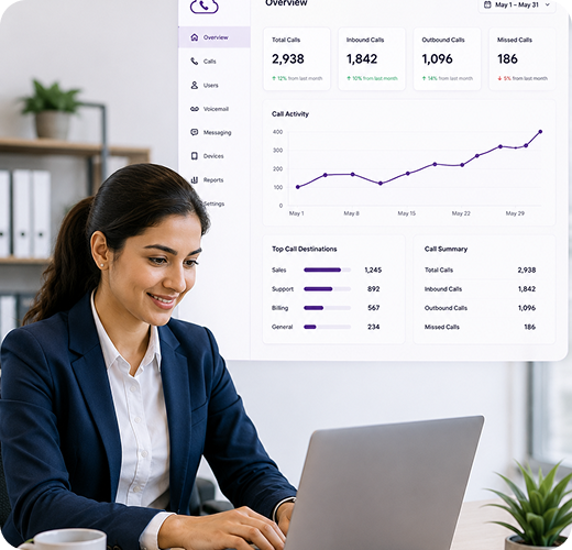 UCaaS — Business<br>Telephone Service
