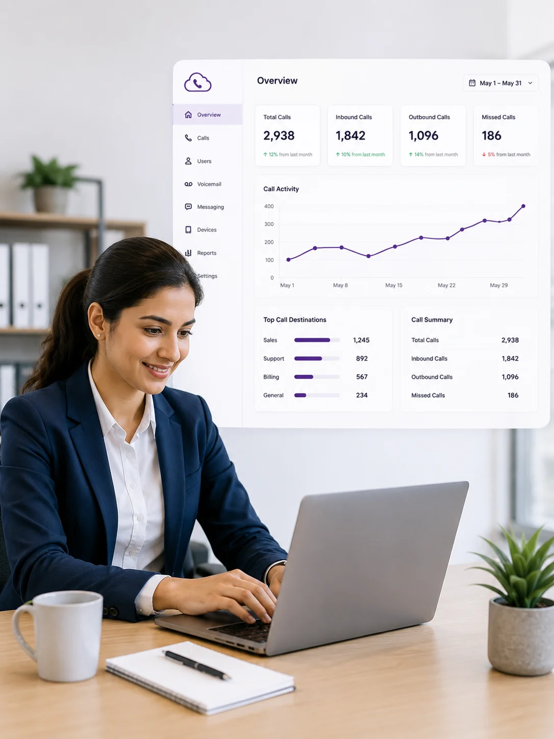 UCaaS — Business<br>Telephone Service